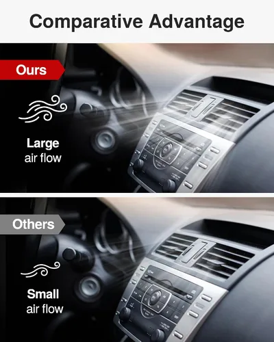 Miniatura 4 de Puroma Filtro de Aire de Cabina, Compatible con Subaru, Toyota Camry, RAV4, Highlander, Corolla, Sienna, Prius, Venza y Avalon, Lexus, Mazda