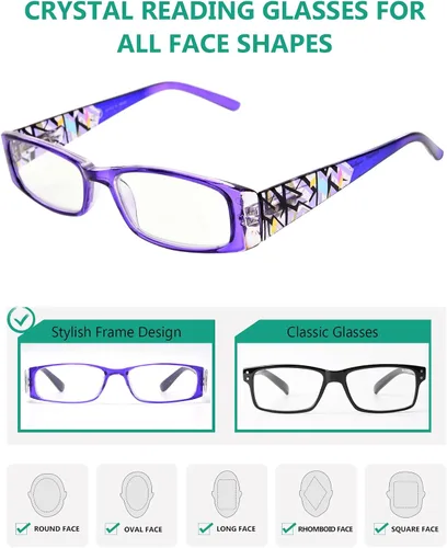 Miniatura 3 de Eyekepper Paquete de 5 lentes de lectura para mujer con bisagras de resorte LookCrystal Aeropittura