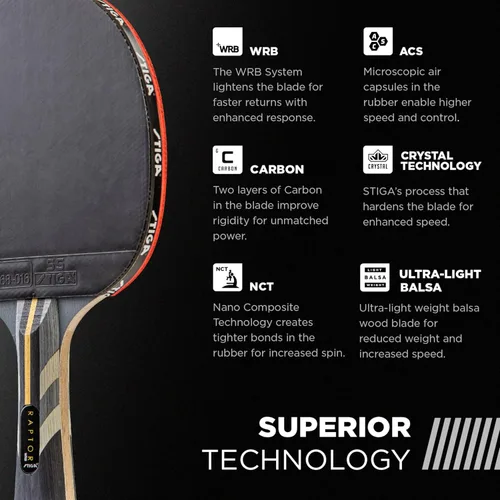 Miniatura 4 de STIGA Pro Carbon + Raptor Performance-Level Table Tennis Rackets with Carbon Technology for Tournament Play - 7-ply Blade with Flared Handles - 2mm