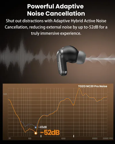 Miniatura 5 de TOZO NC20 Pro Auriculares inalámbricos con cancelación activa de ruido con pantalla táctil inteligente, audio LDAC de alta resolución, graves