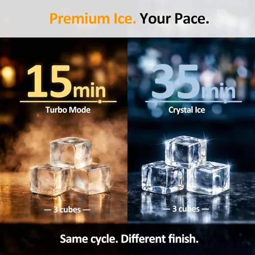 Miniatura 5 de Sunvivi Máquina de hielo transparente, máquina de hielo compacta para encimera, producción rápida de hielo de 10 minutos, autolimpieza, luz LED