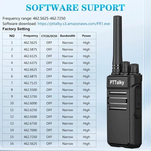 Miniatura 7 de Walkie Talkies FR1 Walkie Talkie de largo alcance para adultos, radio FRS Mini radio de 2 vías recargable, manos libres, radios bidireccionales