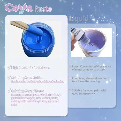 Miniatura 8 de Ceya Pasta de pigmento de resina blanca, pigmento de tinte epoxi opaco de 3.5 oz/100 g, colorante más concentrado para colorear con resina, vasos