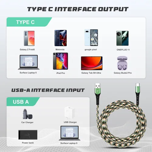 Miniatura 2 de AGOZ Paquete de 2 cables USB C de 6 pies de carga rápida compatibles con iPhone 17 Pro Max, 17e, iPhone Air, iPhone 16, iPhone 16 Pro, iPhone 15 Pro