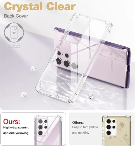 Miniatura 3 de SURITCH Funda Ultra Clear para Samsung Galaxy S23 de 6.8 pulgadas (solo protector de pantalla), [protector de pantalla integrado] carcasa rígida