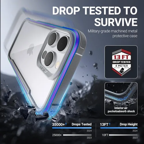 Miniatura 3 de RAPTIC Shield - Funda para iPhone 16 Pro, [para botón de captura 2024 a prueba de golpes transparente], grado militar probado en caídas de 13 pies