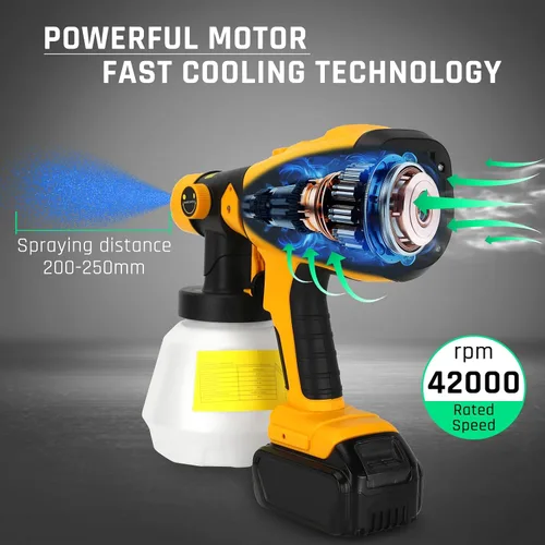 Miniatura 2 de Pistola pulverizadora inalámbrica WaxPar compatible con batería Dewalt 20V, pistola de pintura HVLP de 200W 18V con motor sin escobillas, 4
