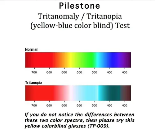 Miniatura 3 de Pilestone TP-009 Gafas para daltónico amarillo (Tritanomalía/Tritanopia)