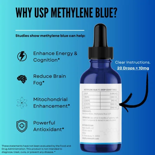 Miniatura 6 de Azul de metileno 1% USP grado farmacéutico para humanos – 99.99% de pureza – Probado por terceros, certificado ISO, formaldehído y alcohol gotas