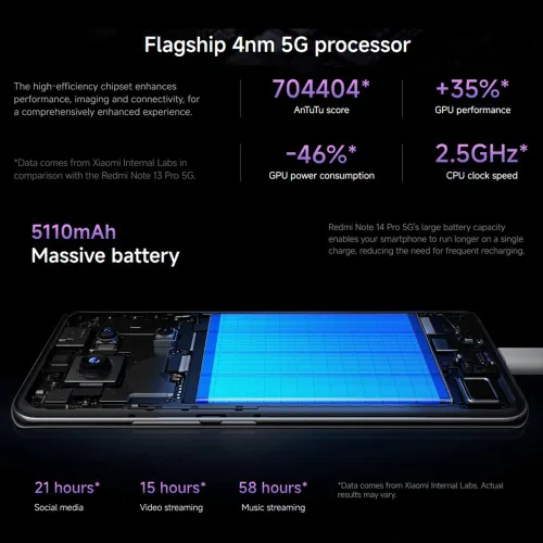 Miniatura 6 de XIAOMI Redmi Note 14 Pro 5G + 4G LTE (para Tmobile Mint Tello & Global) (512 GB + 12 GB) NFC 6.67 pulgadas 120Hz 200MP Pro AI Modelo 24090RA29G Dual