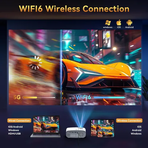 Miniatura 9 de Proyector con WiFi y Bluetooth, pericat 4K compatible con proyector nativo 1080P, proyector portátil de cine al aire libre para cine en casa, mini
