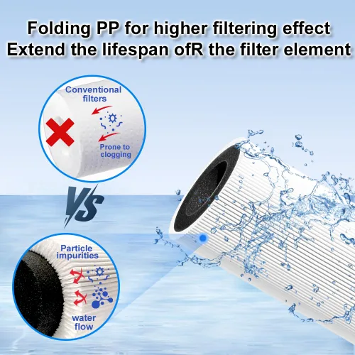 Miniatura 3 de SY GOODLIFE Q5-F Sistema de filtro de agua de conexión directa debajo del fregadero, elimina PFAS, fluoruro de PFOA/PFOS, cloro, plomo, mal sabor