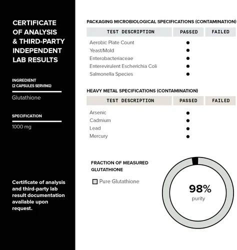 Miniatura 6 de Toniiq Cápsulas de glutatión de ultra alta resistencia certificadas por NSF - Fórmula concentrada de 1000 mg - 98% más altamente purificadas