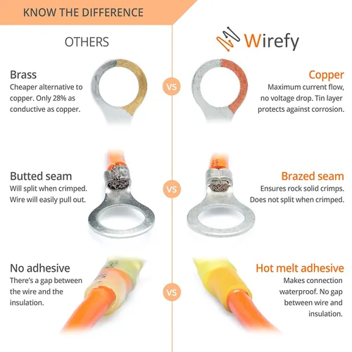 Miniatura 6 de Conectores de cables Wirefy con funda termorretráctil (540 piezas) – Kit de terminales eléctricos – Surtido de conectores de crimpado de automoción