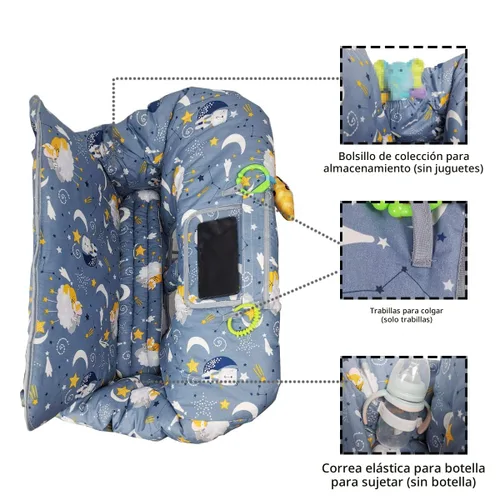 Miniatura 5 de Funda para carrito de compras, cubierta de carrito para bebés, Funda acolchada para silla alta, cojín de asiento reversible dividido, bolsa