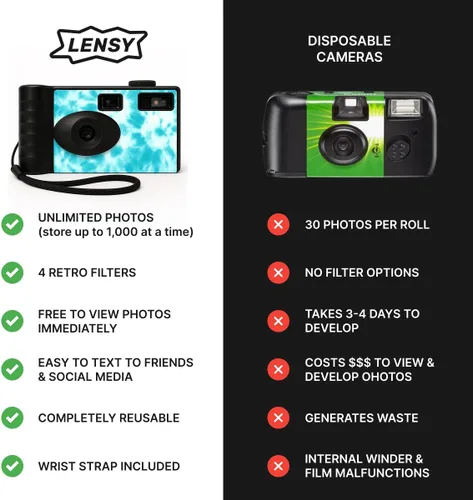Miniatura 2 de LENSY Cámara Digital Sin Pantalla Cuatro Filtros Integrados Recargable, 8mp, Ligera, Sin Enfoque, Flash Automático, Fácil de Usar, Reutilizable