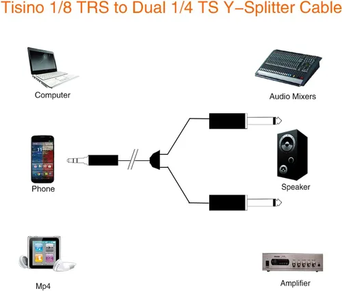 Miniatura 3 de DISINO 1/8 pulgadas TRS Stereo a Dual 1/4 pulgadas TS Mono Y-Splitter Cable 0.138 in Aux Mini Jack Stereo Breakout Cables de camino - 10 pies