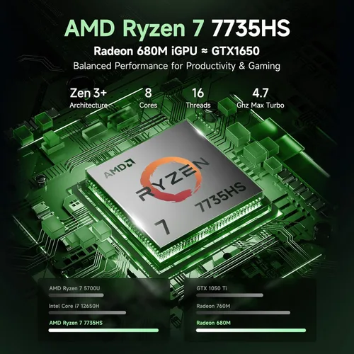 Miniatura 2 de NIMO Portátil para juegos, pantalla antirreflejo FHD IPS de 15.6", AMD R7 7735HS (hasta 4.75 GHz, Beat i7-12650H) computadora con 16 GB DDR5 RAM 256