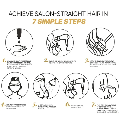 Miniatura 7 de FASHION GOLD Tratamiento capilar de queratina (10 USOS por Botella), Keratina para Alisar el Pelo, Tratamiento de Botox Capilar, Tratamiento