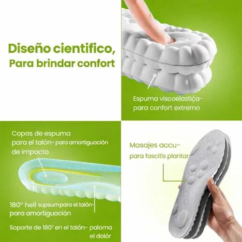 Miniatura 7 de Plantillas Masajeadoras para tartas, 2026 Confort Transpirable Plantilla Transpirable y Amortiguador Mejora la Postura para Mujer