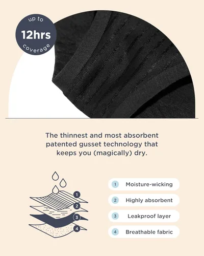 Miniatura 6 de saalt Ropa interior modal de breve período de comodidad - Absorción pesada y súper absorción
