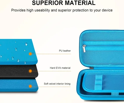 Miniatura 5 de Elonbo Funda de transporte para calculadora gráfica Texas Instruments TI-84 Evo/TI-84 Plus CE Evo, bolsillo de malla adicional para cargador de Azul