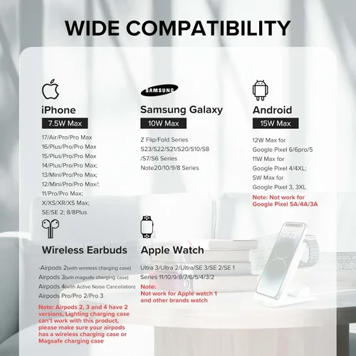 Miniatura 3 de Estación de carga inalámbrica, soporte de carga rápida 3 en 1 para múltiples dispositivos Apple Watch Ultra Series 11 10 9 8 7 6 SE 5 4 3 2, iPhone