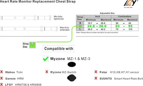 Miniatura 2 de Correa de pecho de repuesto para monitor de frecuencia cardíaca compatible con Myzone Strap MZ-3 y MZ-1Belt 2
