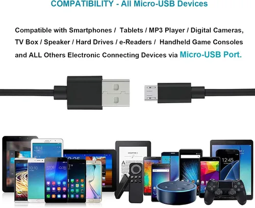 Miniatura 3 de MaxLLTo - Cable USB 2.0 para cámara digital extralargo, cable USB 2.0, sincronización de datos y carga rápida, para Sony Camera NEX-F3, NEX-3N