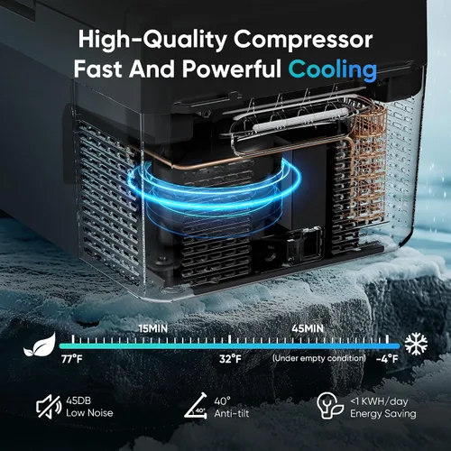Miniatura 3 de Feelfunn Refrigerador de 12 voltios, congelador portátil de 21 cuartos (20 litros), enfriador eléctrico para automóvil, camión, RV, furgoneta