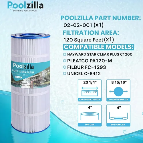 Miniatura 2 de Poolzilla Repuesto para filtro de piscina PA120, CX1200RE, C1200, Unicel C-8412, Filbur FC-1293, Waterway Clearwater II, Pro Clean 125, 817-0125N