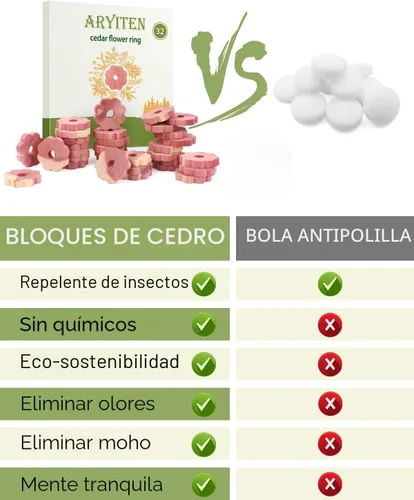 Miniatura 2 de Aryiten Bloques de cedro para almacenamiento de ropa, paquete de 32 anillos de cedro, tablones de cedro aromático para almacenamiento de ropa