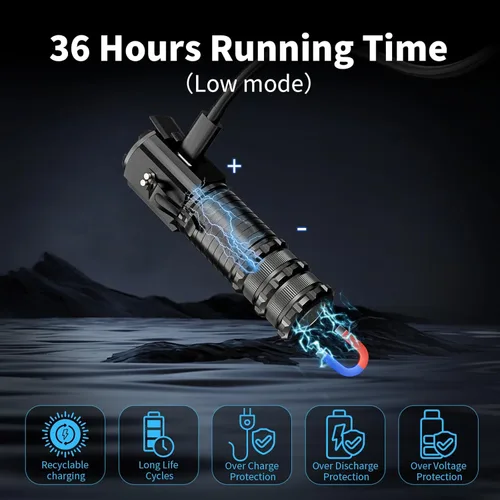 Miniatura 3 de Wind&Moon Linterna Mini de Altos Lúmenes Recargable, Linternas de Bolsillo Súper Brillantes, Luz Táctica EDC con Magnética, 5 Modos, USB-C, Compacta