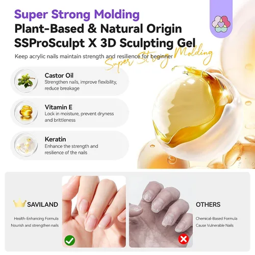 Miniatura 5 de SAVILAND SSPro X Kit de Gel para Uñas 3D: 15g Gel de Escultura 3D Transparente Sin Limpieza para Diseño de Arte en Uñas, Moldeado, Tallado, Dibujo