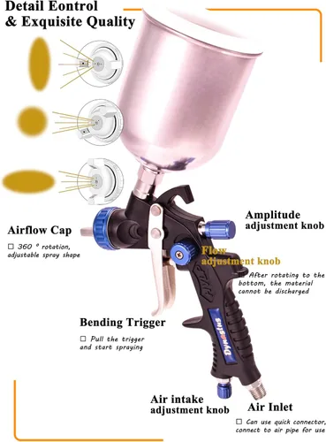 Miniatura 3 de Dynastus Pulverizador de pintura profesional compuesto HVLP de 22 onzas, con regulador de presión de aire digital