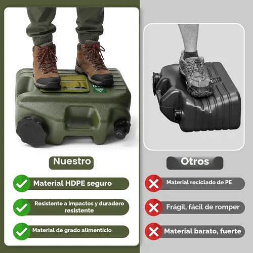 Miniatura 7 de Jarra de agua de 5 galones con bomba, contenedor de agua para campamento, dispensador de agua portátil sin BPA con espiga, jarra de agua grande a
