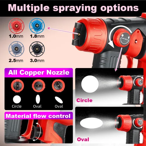 Miniatura 4 de Pulverizador de pintura inalámbrico compatible con batería Craftsman de 20 V (solo herramienta) pistola de pintura HVLP de 200 W, 3 patrones