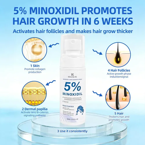 Miniatura 3 de Crecimiento del cabello de minoxidil al 5% para hombres y mujeres, fórmula mejorada, puede promover un suero de crecimiento del cabello más rápido