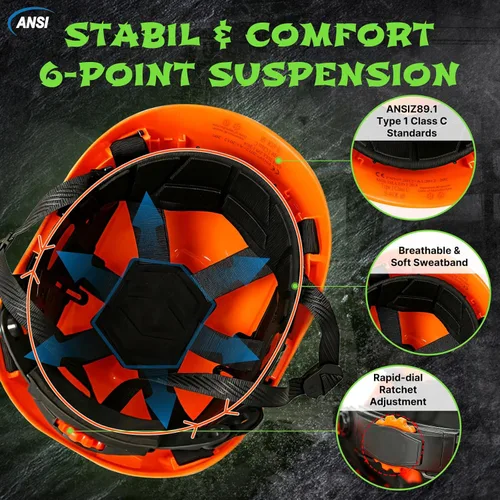 Miniatura 7 de Aolamegs Casco de motosierra con protector facial y orejeras, casco forestal naranja con protección auditiva y máscara de malla completa, casco