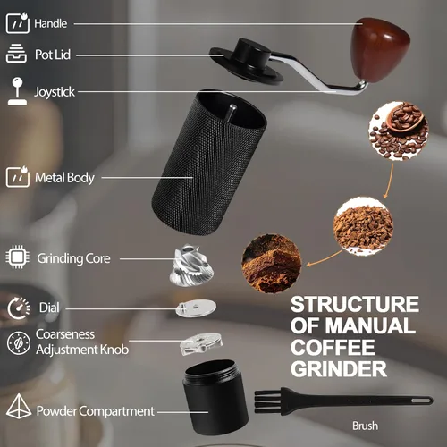 Miniatura 3 de Molinillo de café manual no desmontable con rebabas cónicas de acero inoxidable de 25 niveles, juego de regalo portátil de aluminio, adecuado