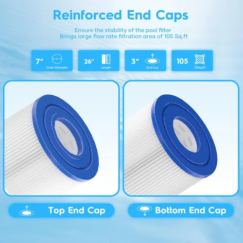 Miniatura 3 de Cartuchos de repuesto para filtros de piscina CCP420 para PCC105, FC-1977, PCC105-PAK4, C-7471, 178584, FC-6470, R173576, Ultral-A6, 817-0106