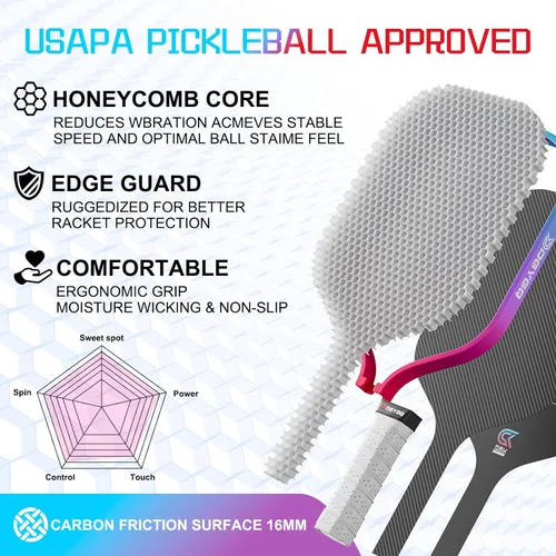 Miniatura 3 de DGYGQ Pickleball Paddles with Polypropylene Honeycomb Core, Increased Power for Ultimate Spin & Consistency Rojo y azul