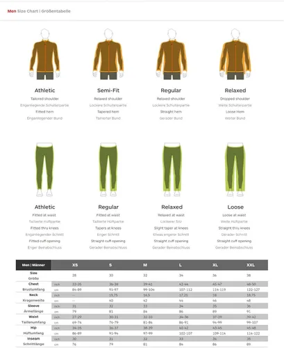 Miniatura 7 de MARMOT PreCip Eco Print Chaqueta