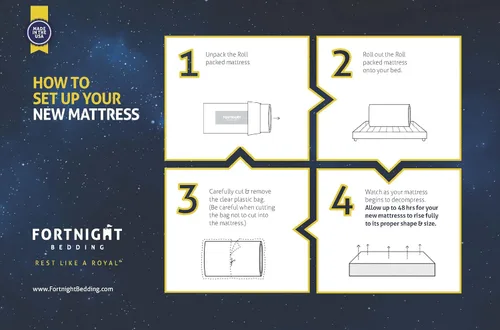 Miniatura 4 de BEST 2 REST Colchón suave de espuma viscoelástica con gel refrigerante - Fabricado en Estados Unidos, Memory Foam, 10 INCH