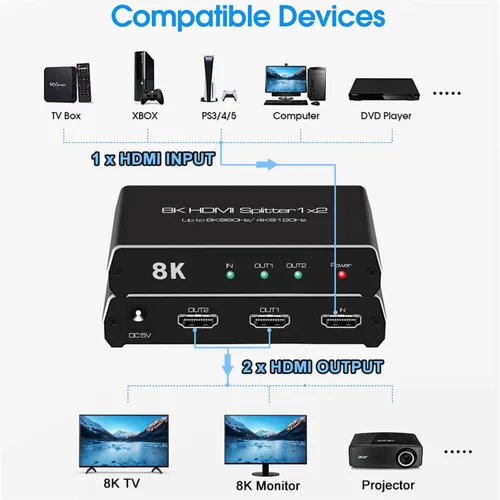 Miniatura 2 de Divisor HDMI 8K 60Hz 1x2, 4K 120Hz HDMI 2.1 Divisor Convertidor 1 en 2 Salida HDCP 2.3 UHD HLG HDR 7680x4320P para 8KTV PS5 Xbox Game