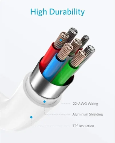 Miniatura 7 de Cable USB-C tipo C de 3 pies, cable de carga rápida, cable de alimentación compatible con Samsung Galaxy S21 S22 S23 Ultra Plus Z Fold Z Flip