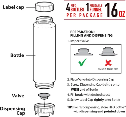 Miniatura 4 de Rockland Guard FIFO Botella exprimible recargable (paquete de 6) dispensador azul para condimentos gruesos, salsas tártaras, relleno y aderezo