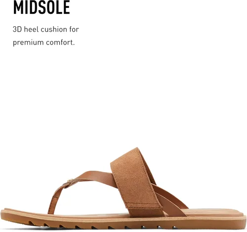 Miniatura 3 de Sorel Sandalias Ella II Easy Flip para mujer