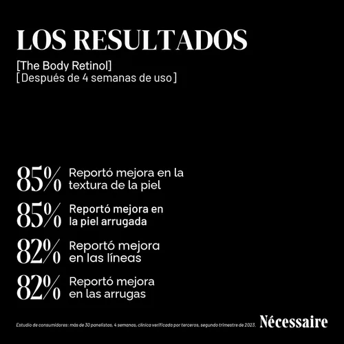 Miniatura 8 de Nécessaire The Body Retinol - Suero reparador reafirmante + loción corporal de retinol para mujeres y hombres. Prevención de arrugas + líneas. 0.1%
