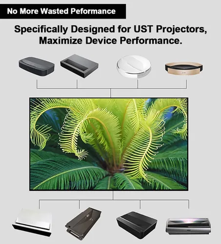 Miniatura 4 de Pantalla ALR para proyector UST, pantalla de proyector de marco fijo ALR de 120 pulgadas, montaje en pared 16:9 8K/4K 3D, pantalla de proyección